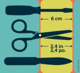 How to measure sharp objects