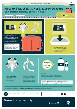 infographic with tips for packing medical items